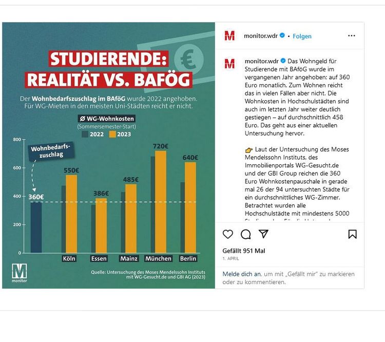 Instagram Post von monitor.wdr